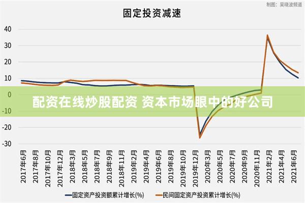 配资在线炒股配资 资本市场眼中的好公司