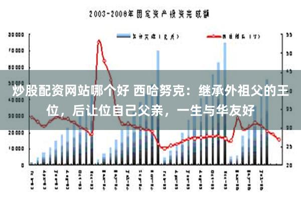 炒股配资网站哪个好 西哈努克：继承外祖父的王位，后让位自己父亲，一生与华友好