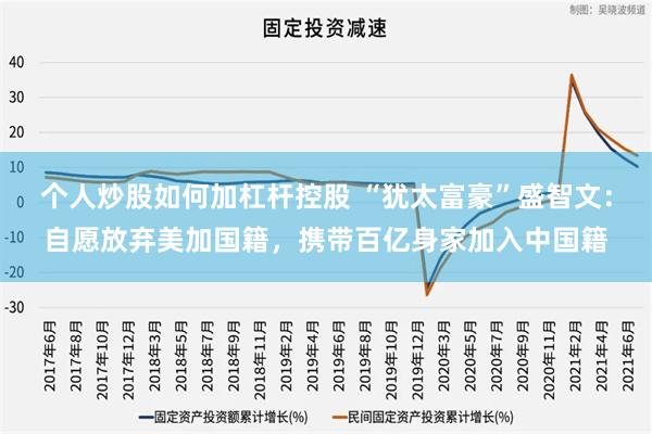 个人炒股如何加杠杆控股 “犹太富豪”盛智文：自愿放弃美加国籍，携带百亿身家加入中国籍