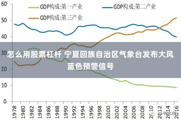 怎么用股票杠杆 宁夏回族自治区气象台发布大风蓝色预警信号