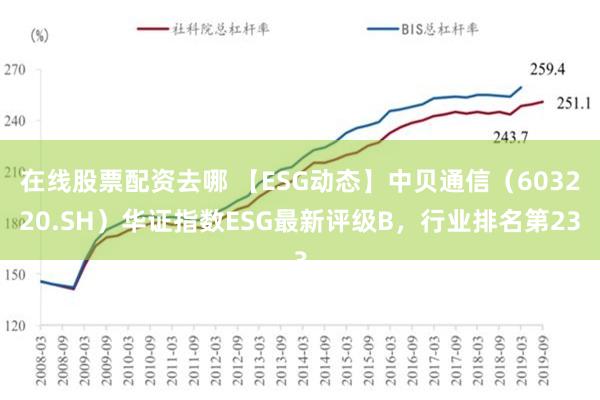 在线股票配资去哪 【ESG动态】中贝通信（603220.SH）华证指数ESG最新评级B，行业排名第23