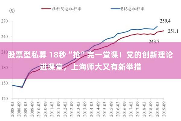 股票型私募 18秒“抢”完一堂课！党的创新理论进课堂，上海师大又有新举措