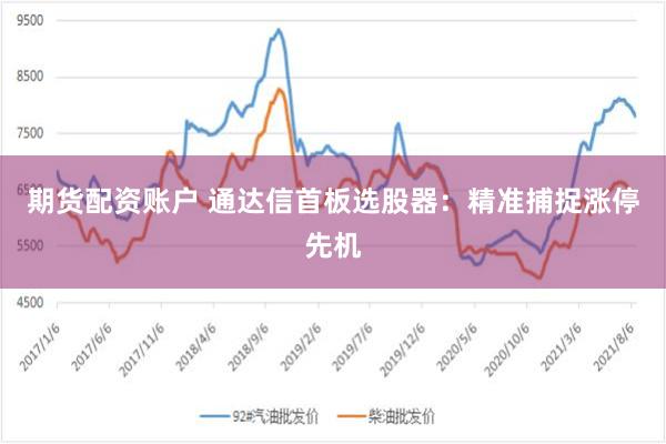 期货配资账户 通达信首板选股器：精准捕捉涨停先机