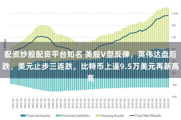 配资炒股配资平台知名 美股V型反弹，英伟达盘后跌，美元止步三连跌，比特币上逼9.5万美元再新高