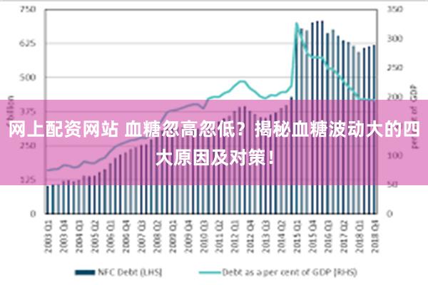 网上配资网站 血糖忽高忽低？揭秘血糖波动大的四大原因及对策！