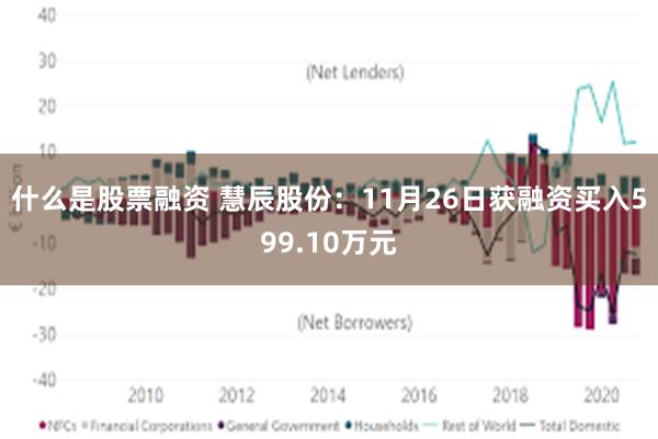 什么是股票融资 慧辰股份：11月26日获融资买入599.10万元