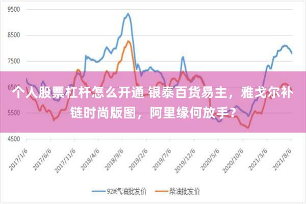 个人股票杠杆怎么开通 银泰百货易主，雅戈尔补链时尚版图，阿里缘何放手？