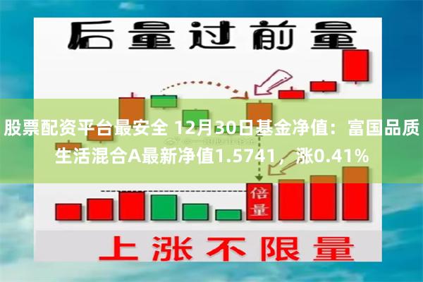 股票配资平台最安全 12月30日基金净值：富国品质生活混合A最新净值1.5741，涨0.41%