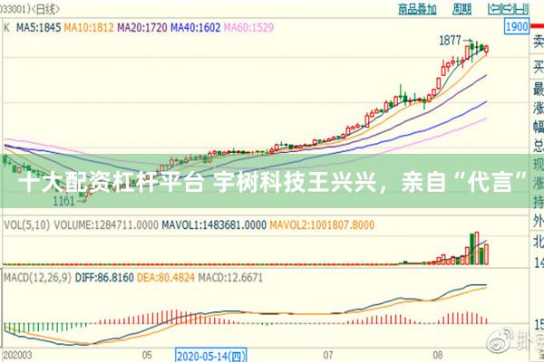 十大配资杠杆平台 宇树科技王兴兴，亲自“代言”