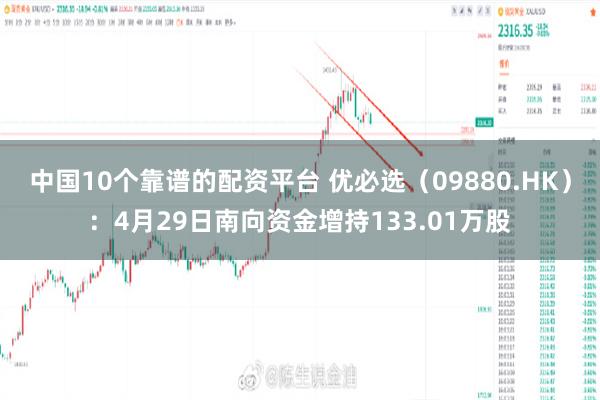 中国10个靠谱的配资平台 优必选（09880.HK）：4月29日南向资金增持133.01万股