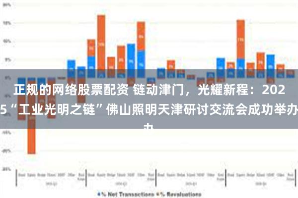 正规的网络股票配资 链动津门，光耀新程：2025“工业光明之链”佛山照明天津研讨交流会成功举办