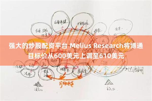 强大的炒股配资平台 Melius Research将博通目标价从600美元上调至610美元